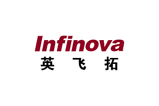 bbin宝盈集团正式加入HDcctv联盟